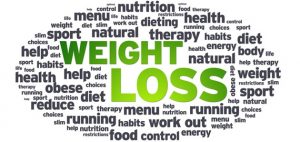 Read more about the article Can you think yourself thin?